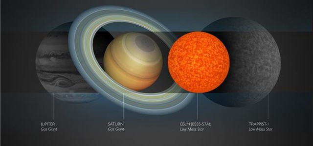 Scoperta la più piccola delle stelle