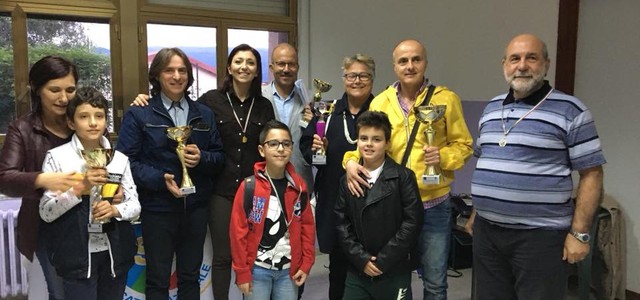 I vincitori del Torneo di Scacchi  Kalabrian Open 2018