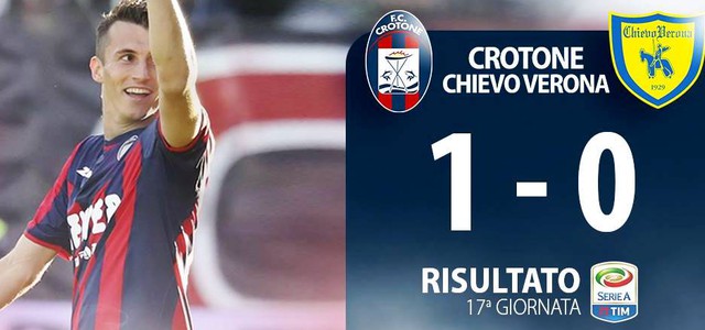 Serie A, Crotone-Chievo 1-0: tre punti d'oro targati Budimir