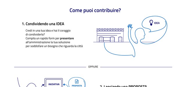 E’ on line la nuova piattaforma della partecipazione civica comunale