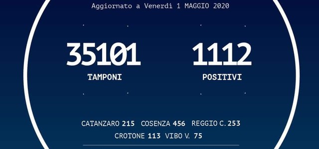 Calabria, oggi a +4 i contagi