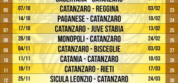 Catanzaro-Potenza, la prima giornata si giocherà domenica 16 settembre