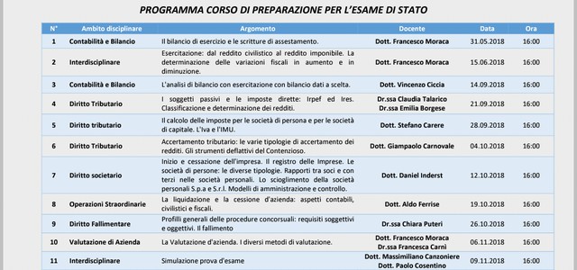 Unione Giovani Commercialisti ed Esperti Contabili: corso di preparazione per l’Esame di Stato