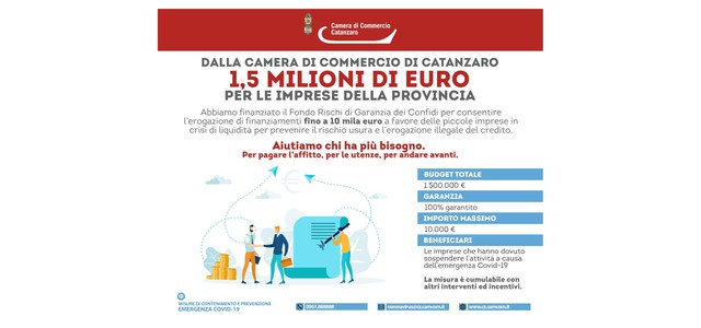 Coronavirus, dalla Camera di Commercio di Catanzaro 1,5 mln di euro per Micro e Piccole imprese in difficoltà