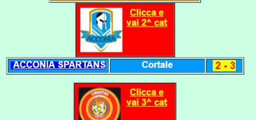 Curinga -  ACCONIA SPARTANS Cortale  2 - 3  - LIBERTAS CURINGA  Fortitudo L.  Rinviata 