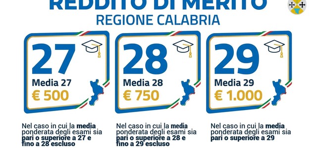 Il "Reddito di Merito" calabrese: mille euro per chi non ne ha bisogno