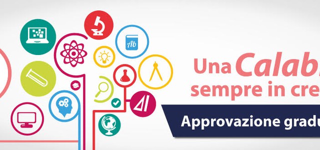 Oltre 18 milioni di euro per le scuole: approvate le graduatorie
