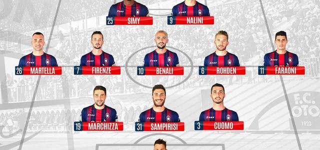 Serie B: il Verona vince a Crotone