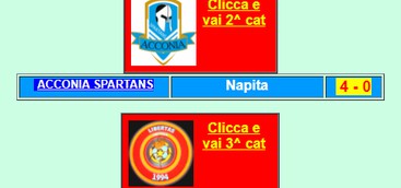 Curinga -  LIBERTAS CURINGA  Audace Decollatura  6 - 3 -  ACCONIA SPARTANS	Napita	 4 - 0
