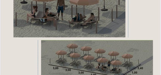 Covid19 - Il Protocollo del SIB per le misure da attuare in spiaggia
