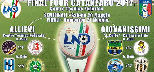 Campionati Regionali Allievi e Giovanissimi: a Catanzaro la Final Four 