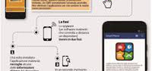 Imprenditore catanzarese in manette per lo spyware "Exodus"