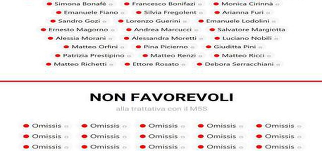 Pd: Su sito senzadime.it i nomi dei favorevoli e contrari ad accordo con M5s. E' bufera