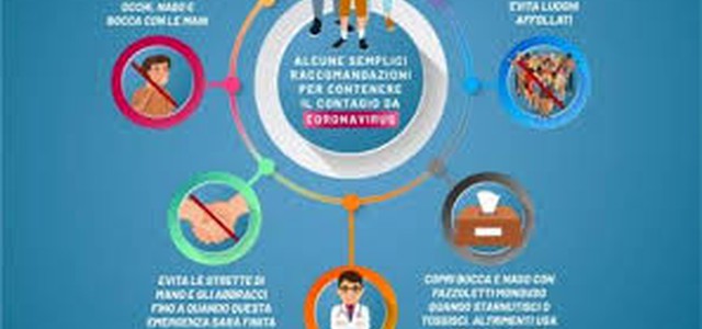 Coronavirus: l'epidemia in Italia non è arrivata dalla Cina