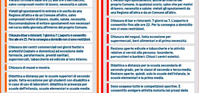 Da domenica la Calabria in zona arancione