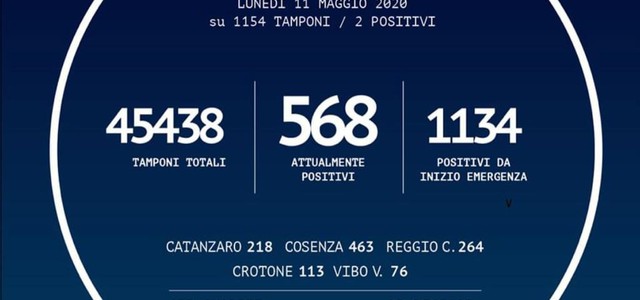 BOLLETTINO DELLA REGIONE CALABRIA
