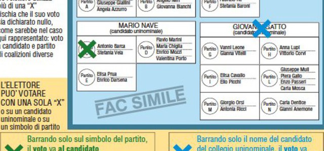 Allarme 007, c'è il rischio  di cyberattacchi in vista del voto