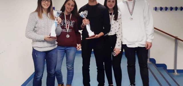 Gli studenti del Siciliani verso le Olimpiadi nazionali di neuroscienze