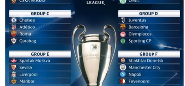 Sorteggio Champions League: Juventus con il Barcellona, Roma con il Chelsea, Napoli col City