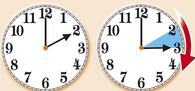 Torna stanotte l'ora legale
