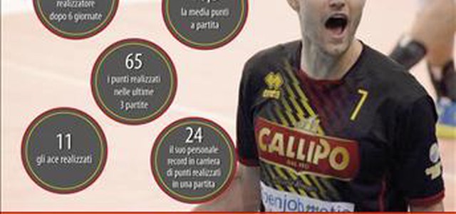 Tonno Callipo Calabria, rescissione contrattuale con l'atleta Oleg Antonov