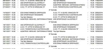 Tennistavolo Castrovillari B2 esordio contro il Palermo  