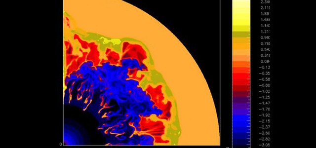 Il Sistema Solare 'figlio' di una enorme bolla