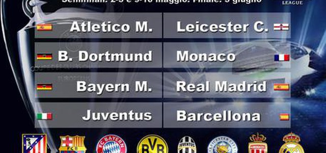 Sorteggio Champions League: Juventus pesca Barcellona