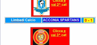 Risultati calcio 28-01-2018  Limbadi  ACCONIA SPARTANS  0 - 1  Real Pizzo  LIBERTAS CURINGA  2 - 2